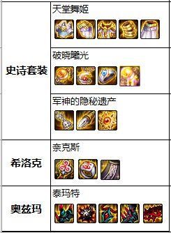 天星地下城私服 天星地下城私服