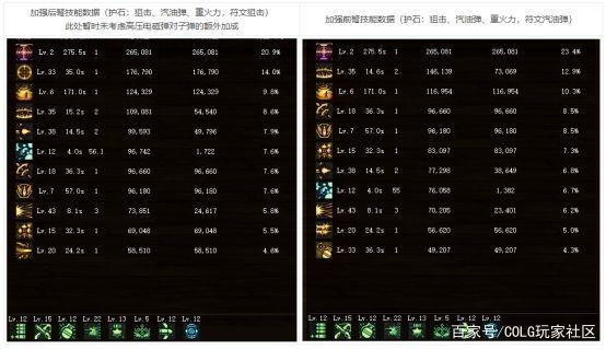 崖谷dnf公益服发布网(dnf公益服发布网啥意思) 崖谷dnf公益服发布网(dnf公益服发布网啥意思)