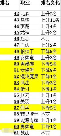 dnf公益服发布网怎么刷安图恩(dnf公益服发布网刷大饼) dnf公益服发布网怎么刷安图恩(dnf公益服发布网刷大饼)